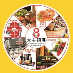 第九屆中國廣州國際餐飲食材水產凍品肉類食品展覽會（CRE 2018）邀請函