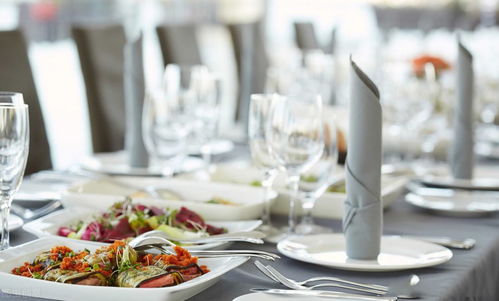 餐飲創業熱潮 為何近幾年餐飲業成為創業風口？