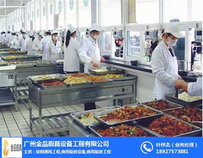 專注廚具生產工廠 | 順德區餐飲廚具價格與選購指南